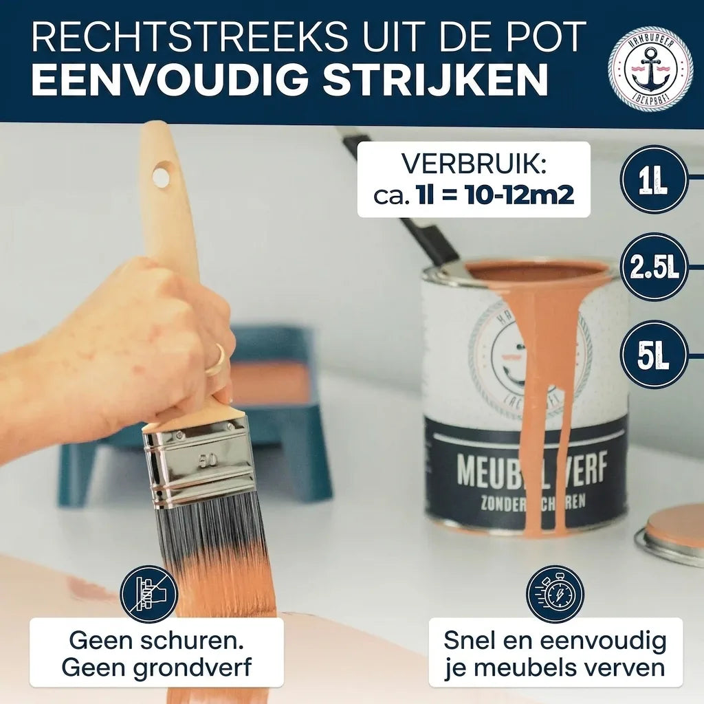 Möbelfarbe ohne Schleifen RAL 6022 Braunoliv - Möbellack Hamburger Lack-Profi - Hamburger Lack-Profi