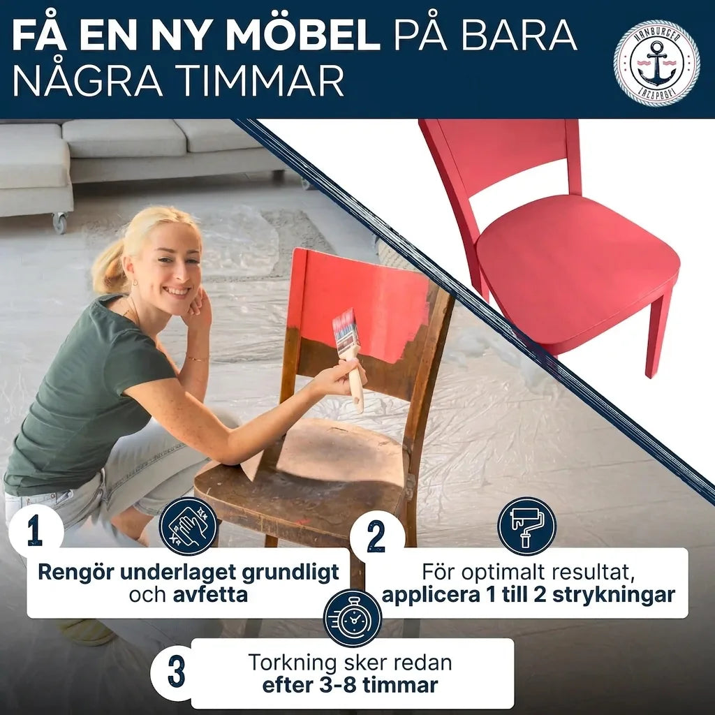 Möbelfarbe ohne Schleifen RAL 1024 Ockergelb - Möbellack Hamburger Lack-Profi - Hamburger Lack-Profi